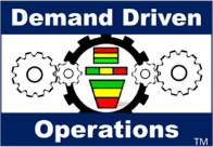 DDO_Logo